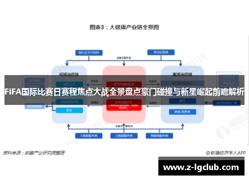 FIFA国际比赛日赛程焦点大战全景盘点豪门碰撞与新星崛起前瞻解析