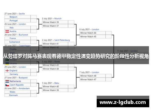 从劳塔罗对阵马赛表现看德甲稳定性演变趋势研究的阶段性分析视角