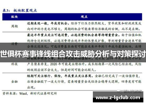 世俱杯赛事锋线组合攻击威胁分析与对策探讨