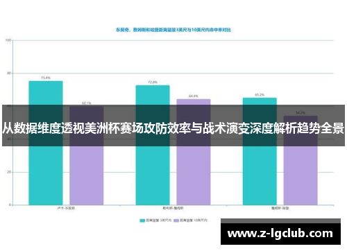 从数据维度透视美洲杯赛场攻防效率与战术演变深度解析趋势全景