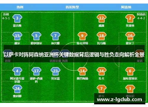 以萨卡对阵阿森纳亚洲杯关键数据背后逻辑与胜负走向解析全景