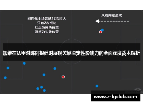 加维在法甲对阵阿根廷时展现关键决定性影响力的全面深度战术解析