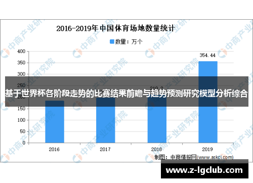 基于世界杯各阶段走势的比赛结果前瞻与趋势预测研究模型分析综合 基于世界杯各阶段走势的比赛结果前瞻与趋势预测研究模型分析综合