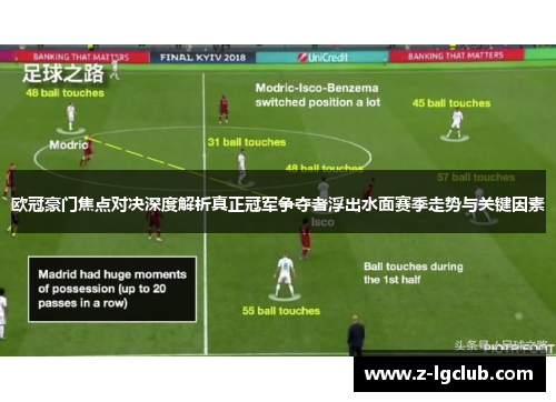 欧冠豪门焦点对决深度解析真正冠军争夺者浮出水面赛季走势与关键因素 欧冠豪门焦点对决深度解析真正冠军争夺者浮出水面赛季走势与关键因素