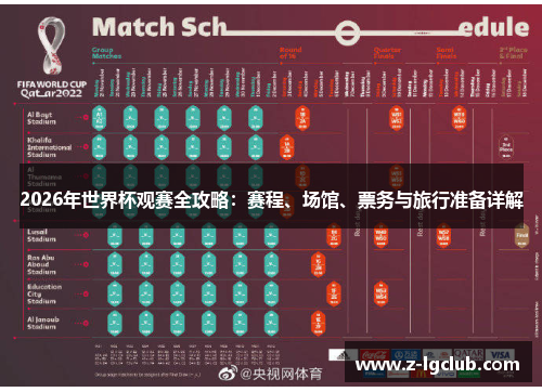 2026年世界杯观赛全攻略:赛程、场馆、票务与旅行准备详解 2026年世界杯观赛全攻略:赛程、场馆、票务与旅行准备详解