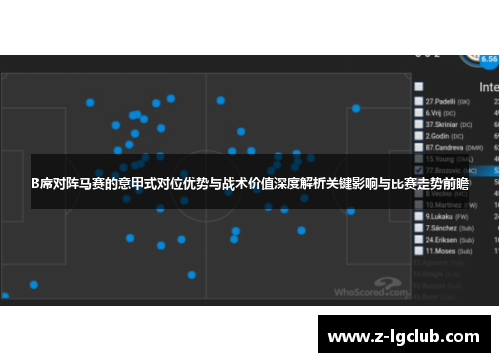 B席对阵马赛的意甲式对位优势与战术价值深度解析关键影响与比赛走势前瞻 B席对阵马赛的意甲式对位优势与战术价值深度解析关键影响与比赛走势前瞻