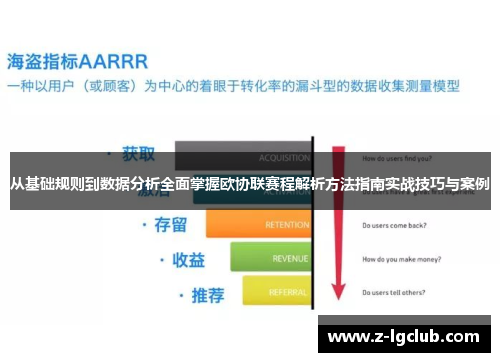从基础规则到数据分析全面掌握欧协联赛程解析方法指南实战技巧与案例