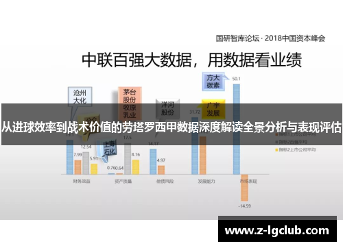 从进球效率到战术价值的劳塔罗西甲数据深度解读全景分析与表现评估 从进球效率到战术价值的劳塔罗西甲数据深度解读全景分析与表现评估
