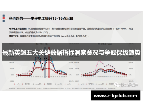 最新英超五大关键数据指标洞察赛况与争冠保级趋势