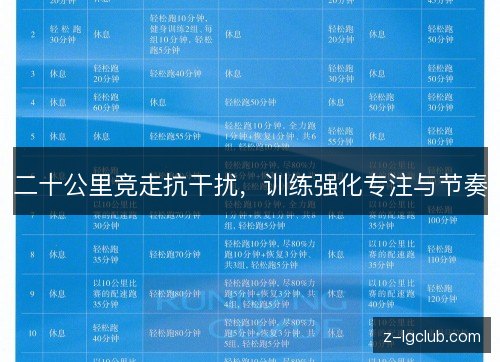二十公里竞走抗干扰，训练强化专注与节奏